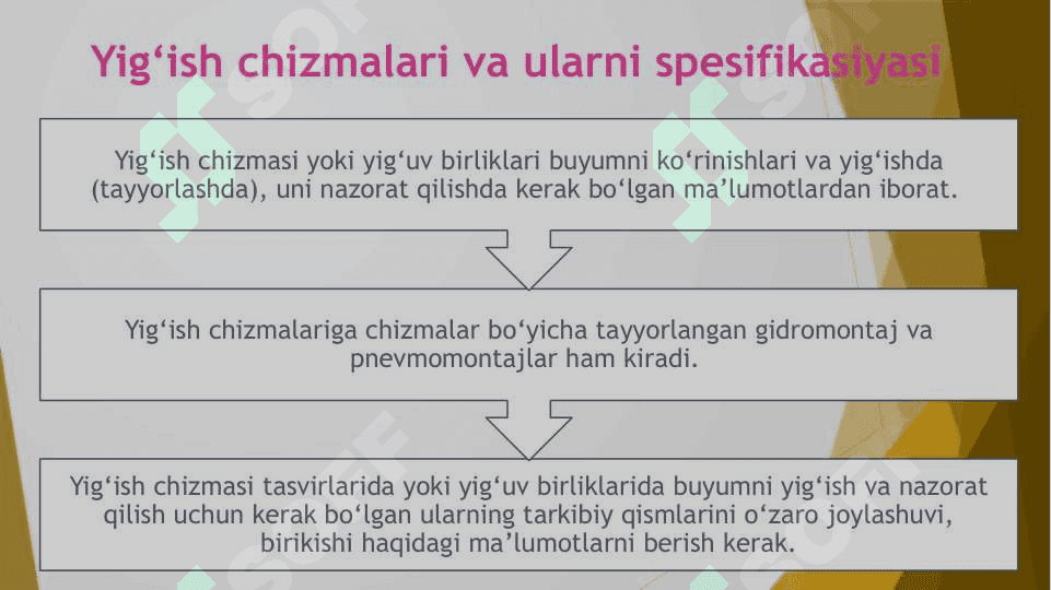 Yig’ish chizmalari 5