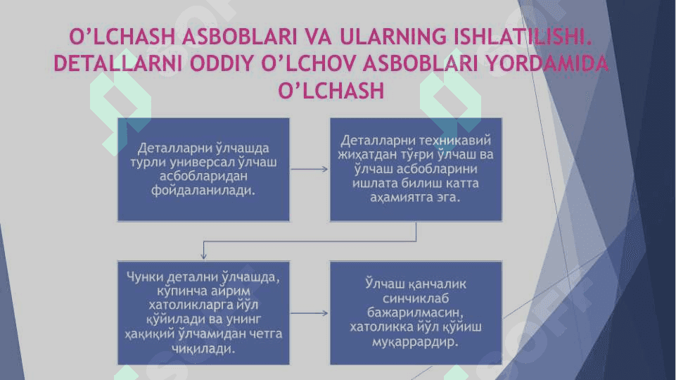 O’LCHASH ASBOBLARI VA ULAR BILAN DETALLARIN O’LCHASH 5