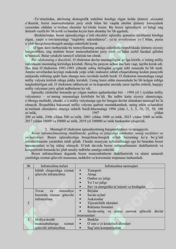 IQTISODIY ISLOHOTLAR, XUSUSIY MULKChILIKNING SHAKLLANISHI. O`ZBEKISTONDA BOZOR MUNOSABATLARINING RIVOJLANIShI. 6