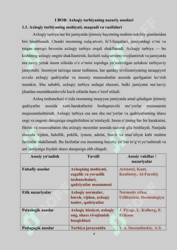 Axloqiy tarbiya jarayonida Alisher Navoiy merosidan foydalanish. 4