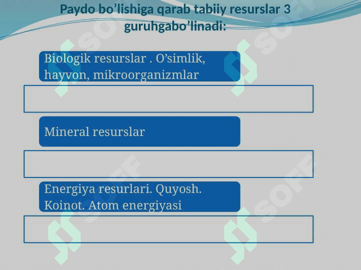 ATROF-MUHIT VA TABIIY RESURSLAR IQTISODIYOTI 6