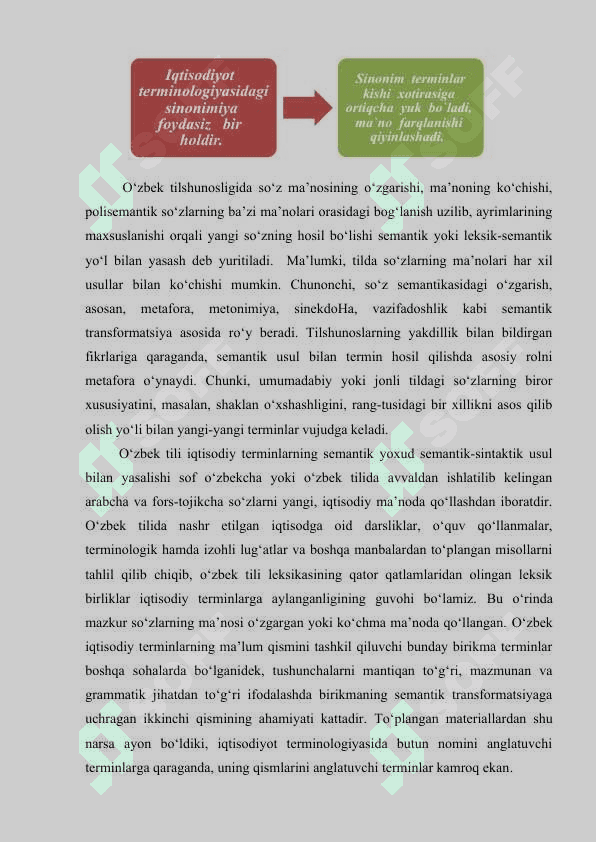 Iqtisodiy terminlarning yasalishi 2