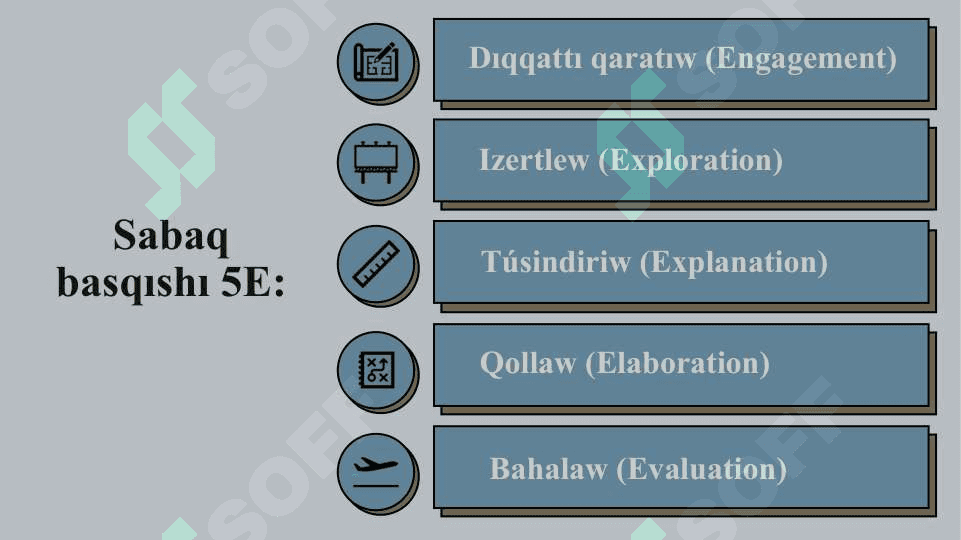 Puwlanıw, qaynaw hám kondensaciya_5E 2