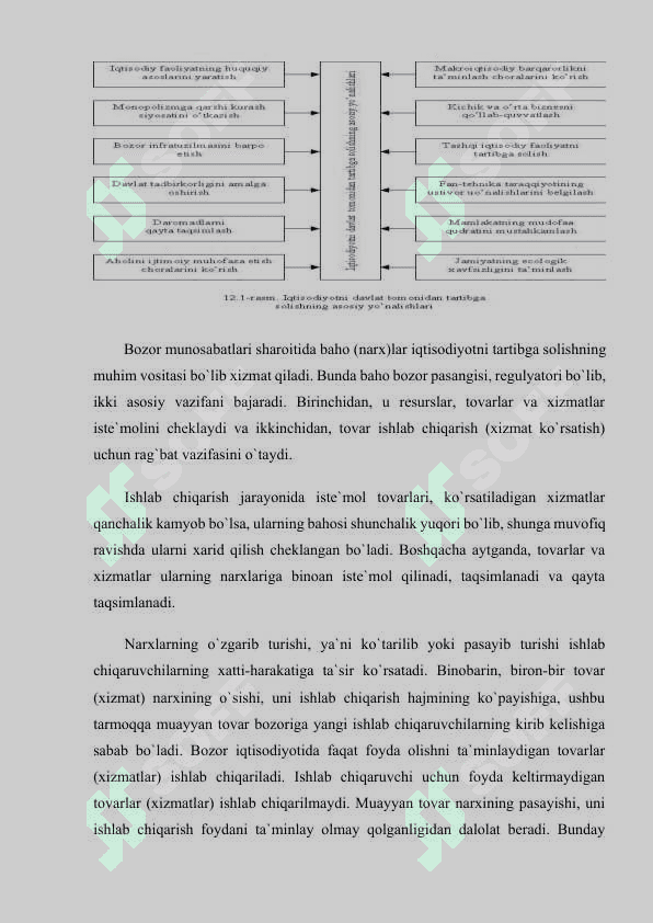 DAVLATNING IQTISODIY ROLI VA VAZIFALARI 4