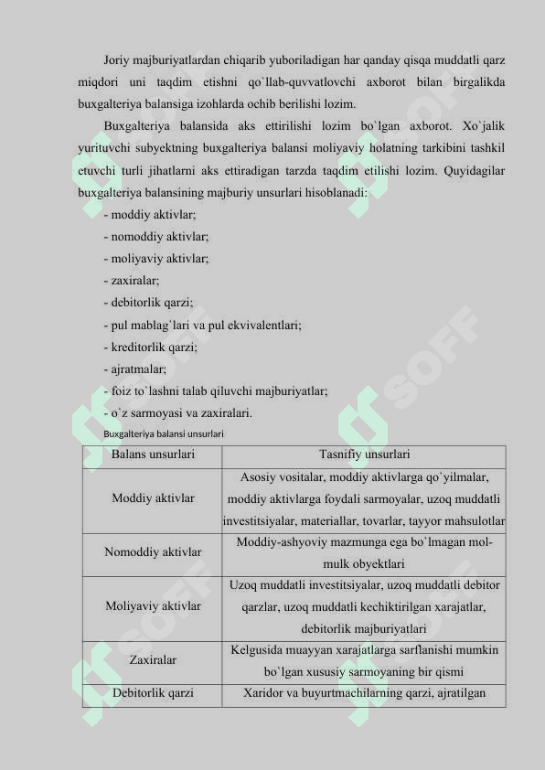 Buxgalteriya balansida sodir bo’ladigan o’zgarishlar 6