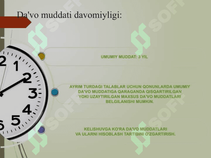 Da’vo muddati tushunchasi va xususiyatlari 4