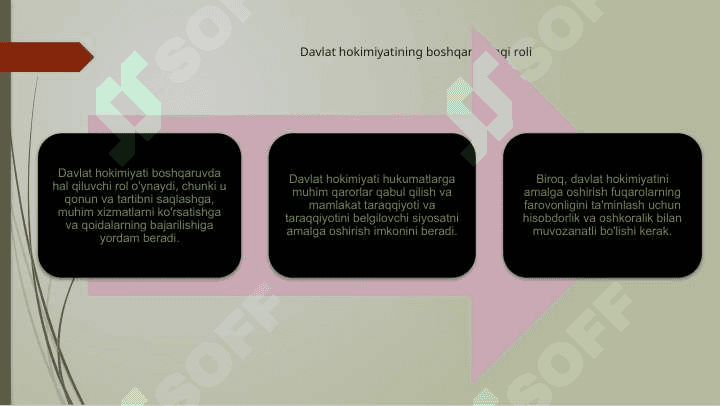 Davlat hokimiyati hukumat tomonidan fuqarolik 4