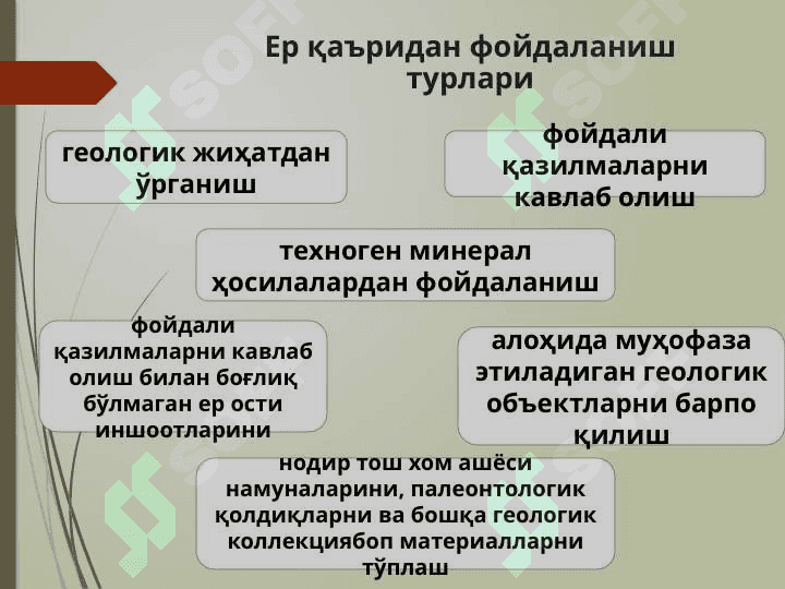 Ер ости бойликларини муҳофаза қилиш 7