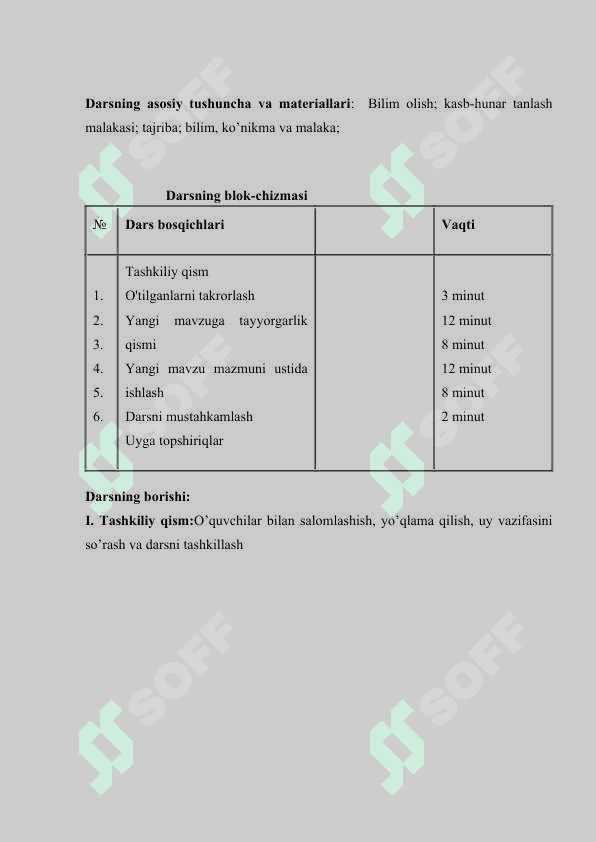 Bilim ol kasb hunar tanla 3