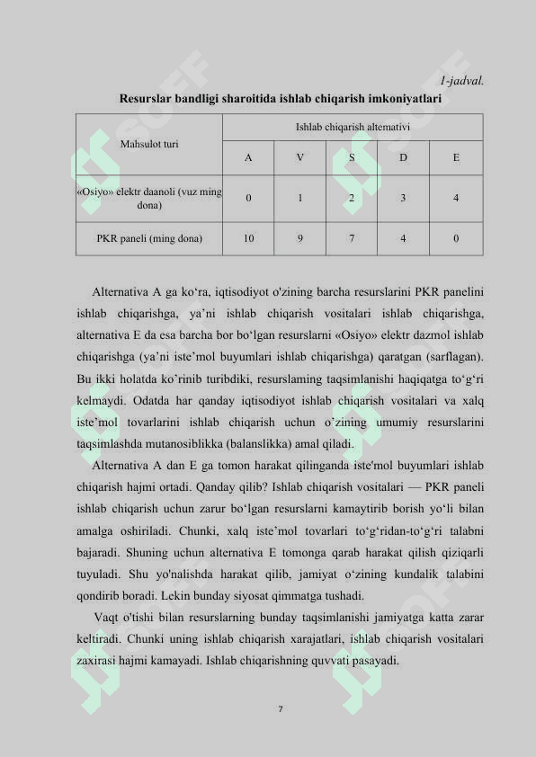 Resurslarni optimal taqsimlash va ulardan samarali foydalanish yo’llari 7