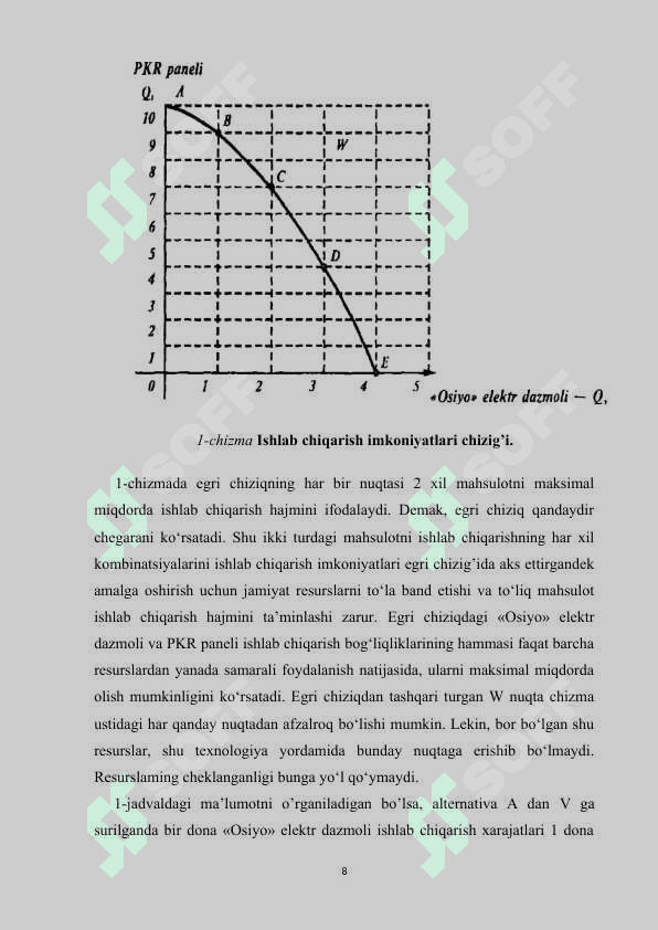 Resurslarni optimal taqsimlash va ulardan samarali foydalanish yo’llari 8