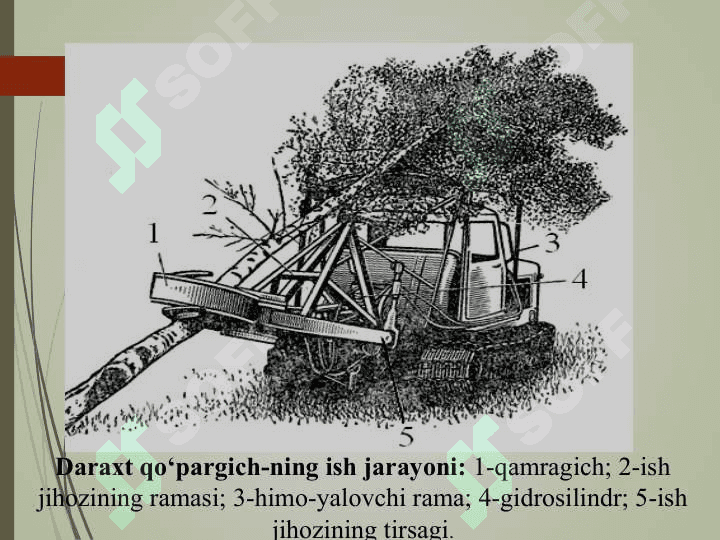 Ерларнинг техник холатини яхшилаш 8
