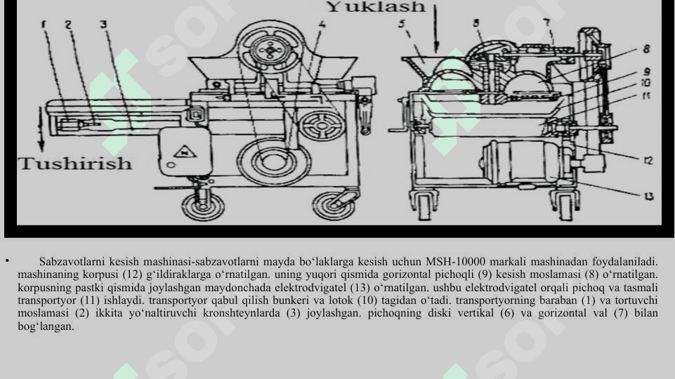 QIRGICH MASHINALARI 2