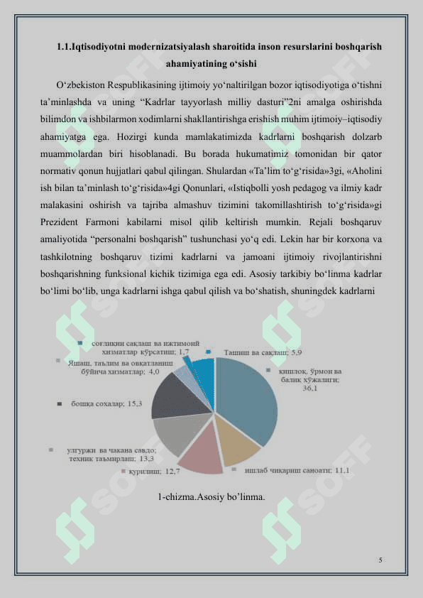 Firmalarda mehnat resurslaridan foydalanish samaradorligini oshirish yo'llari 5