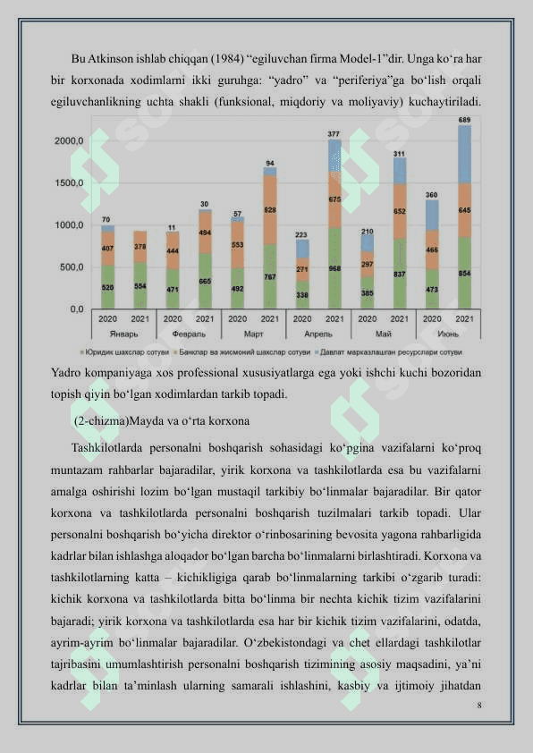 Firmalarda mehnat resurslaridan foydalanish samaradorligini oshirish yo'llari 8
