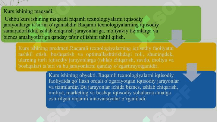 Raqamli texnologiyalar va ularning iqtisodiy jarayonlarga ta`siri 4