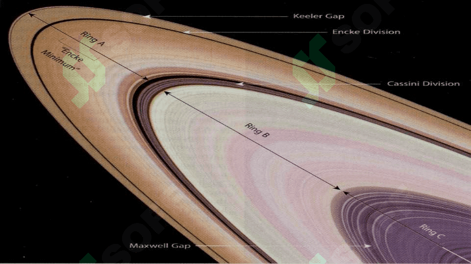 Saturn sayyorasi haqida 5