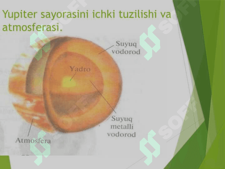 Yupiter sayorasining fazodagi vaziyati 4