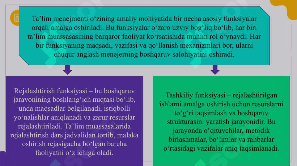 Ta’lim menejmentining asosiy funksiyalari va ularning o‘zaro bog‘liqligi slayd 6