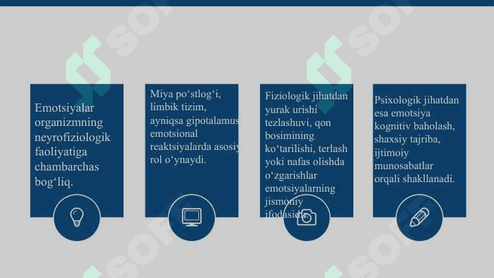 Emotsiyalar va emotsional holatlar, ularning ekstremal vaziyatlardagi o‘rni slayd 6