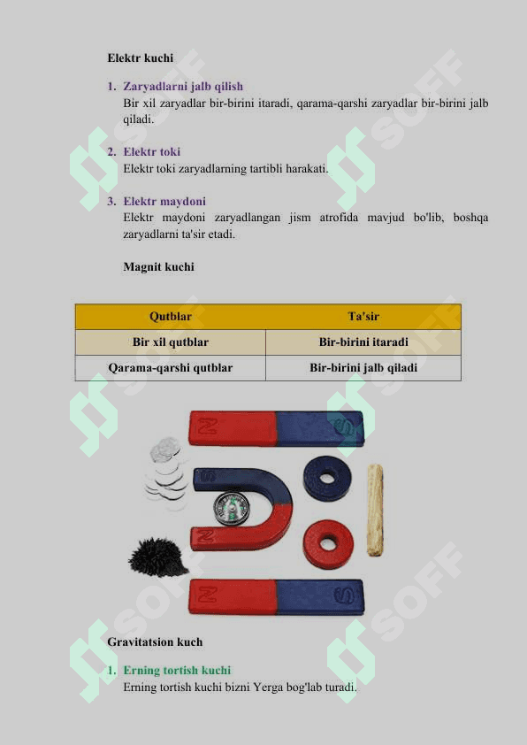 Kuchlarning turlari_5E 4