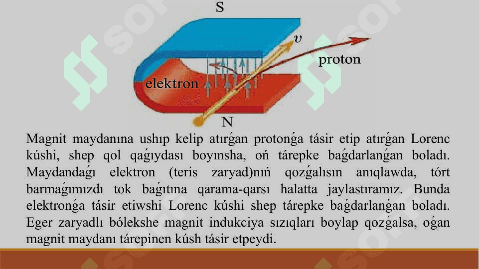Shep qol qádesi. Elektromagnitlik indukciya qubılısı. Faradey nızamları 5