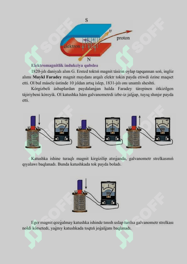 Shep qol qádesi. Elektromagnitlik indukciya qubılısı. Faradey nızamları 4