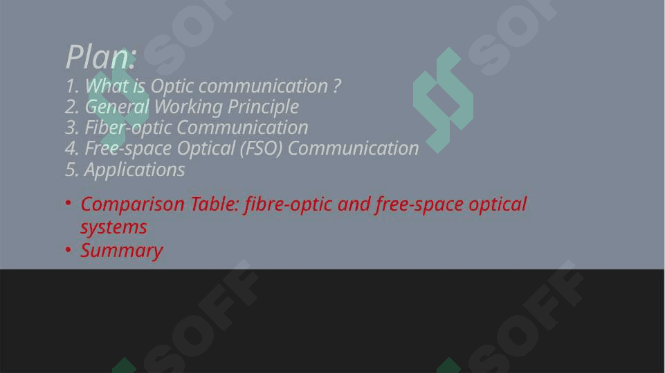Fiber-optic and Free-space optical (FSO) systems 2