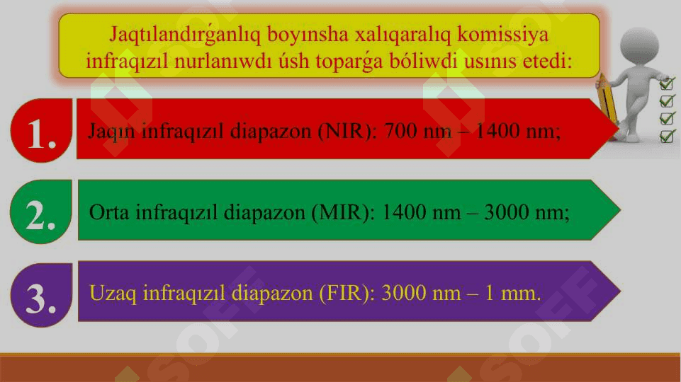 Infraqızıl nurlanıw. Ultrafiolet nurlanıw. Rentgen nurlanıw hám onıń engiziliwi 6