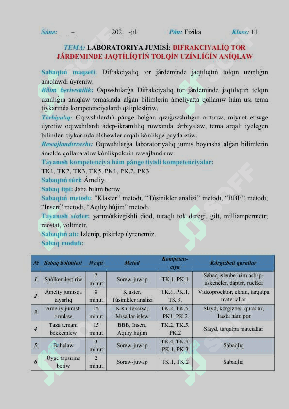 Difrakciyalıq tor járdeminde jaqtılıqtıń tolqın uzınlıǵın anıqlaw 2
