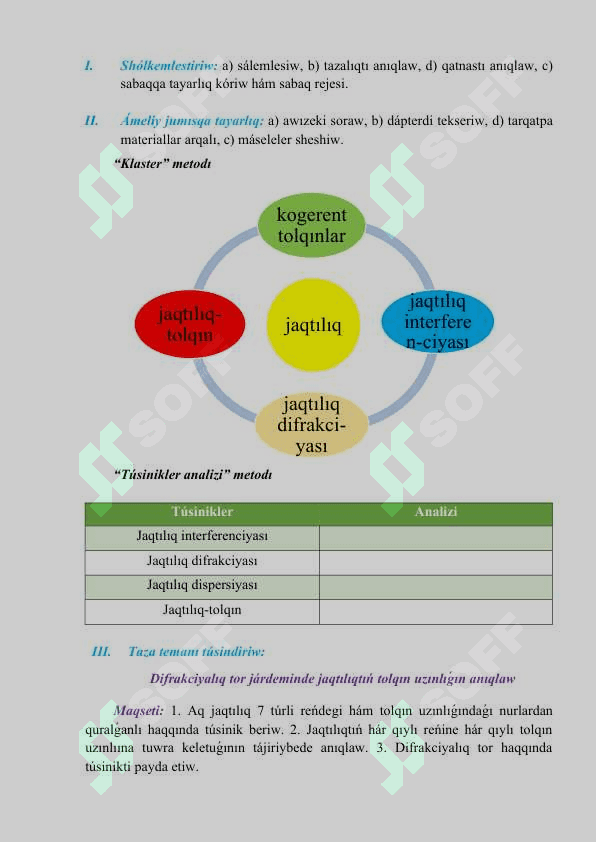 Difrakciyalıq tor járdeminde jaqtılıqtıń tolqın uzınlıǵın anıqlaw 3