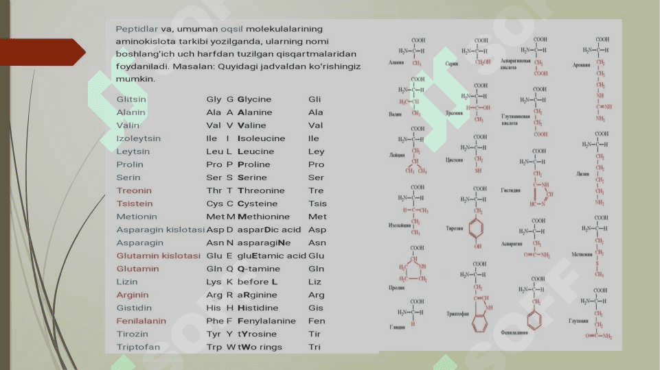 Biotexnologiyada ishlatiladigan 7