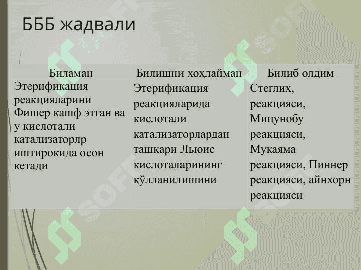 “Тўйинган бир атомли спиртларнинг кимёвий хоссалари” мавзусини ўқитишнинг назарий ва амалий асослари 5