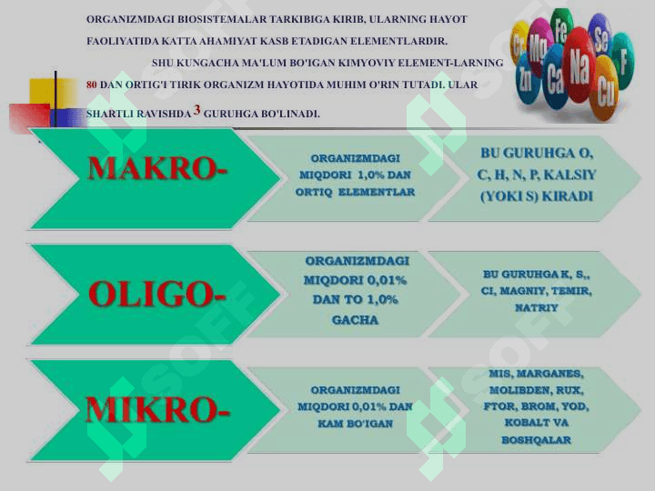 BIOGEN ELEMENTLAR KIMYOSI. 7