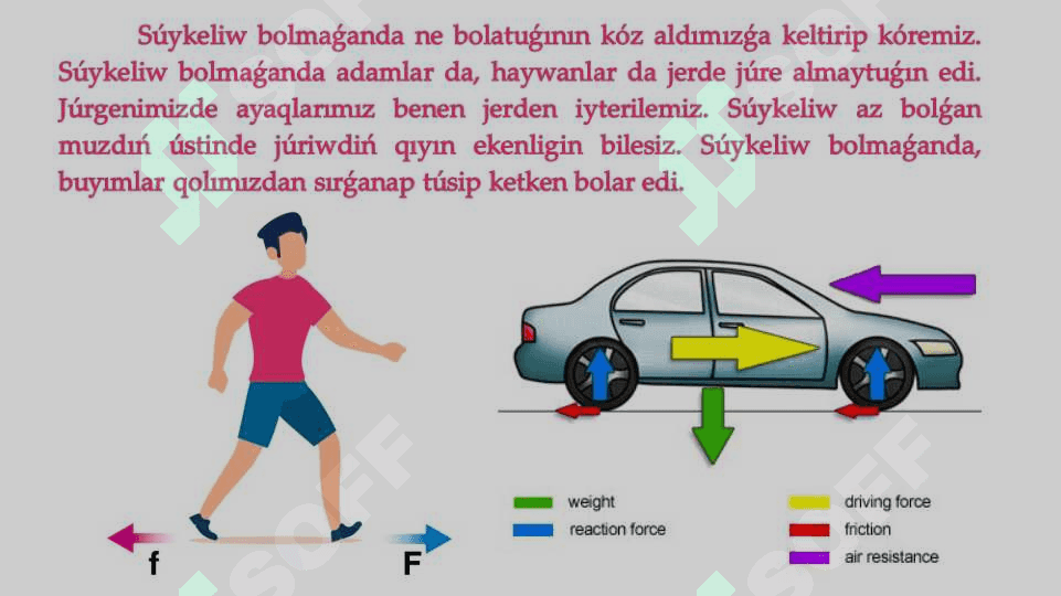 Tábiyattaǵı hám texnikadaǵı súykeliw 5