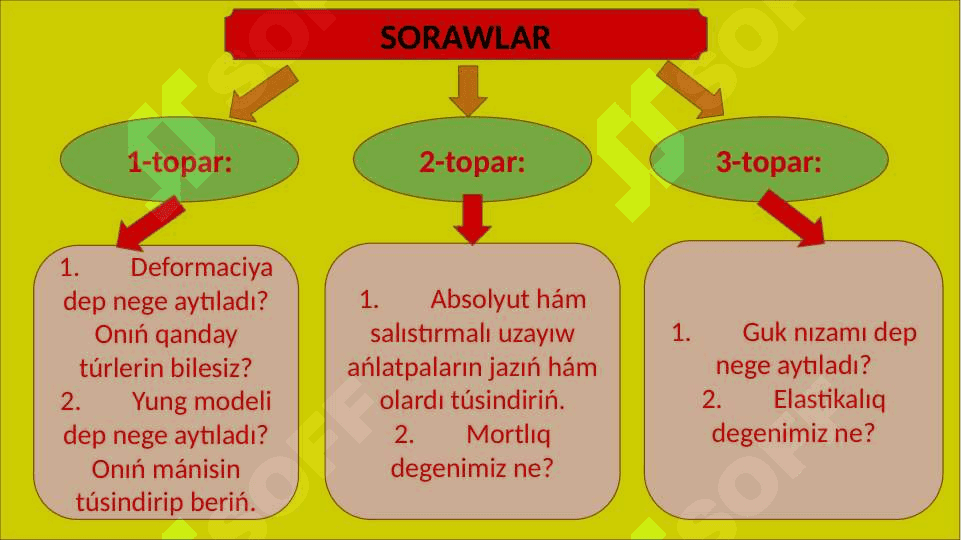 Prujinanıń qattılıǵın anıqlaw 4