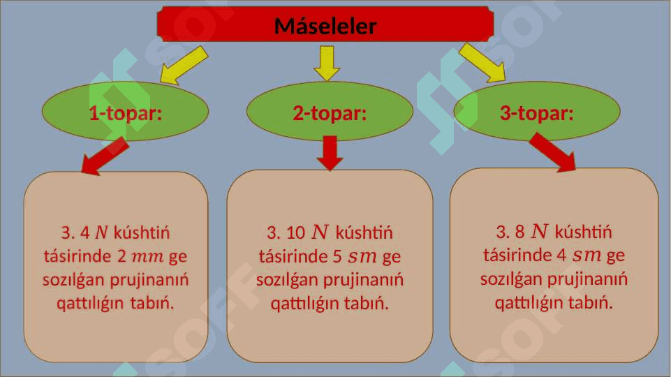 Prujinanıń qattılıǵın anıqlaw 5