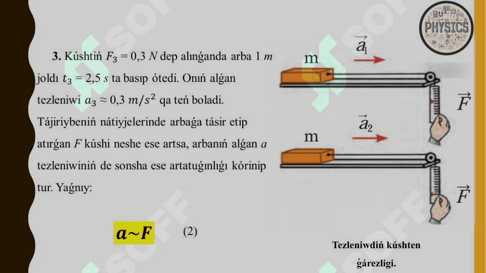 Nyutonnıń ekinshi nızamı 7