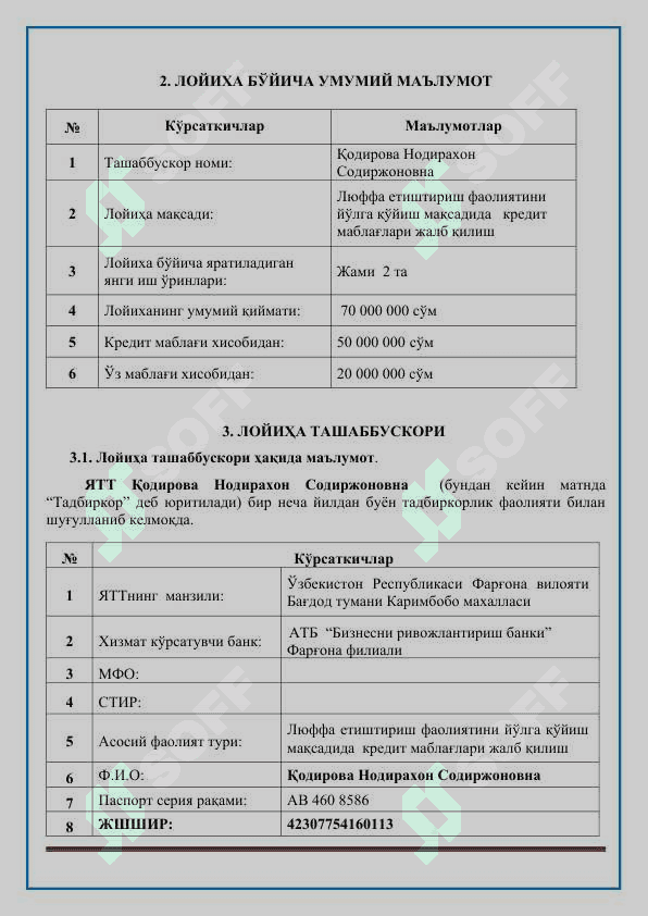 Люффа етиштириш фаолиятини йўлга қўйиш бизнес режа 4