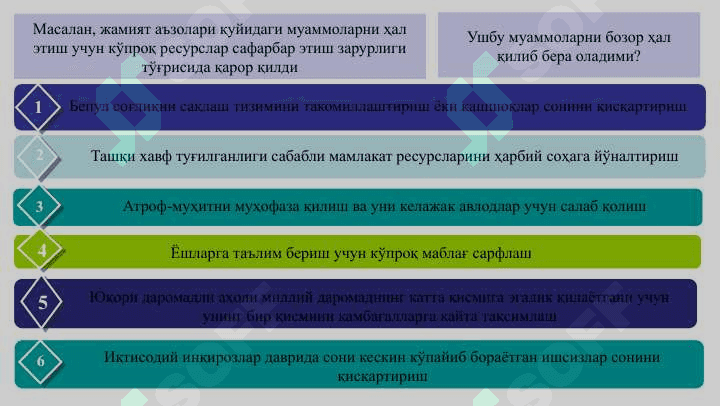 Давлат харажатлари ва солиқлар 2