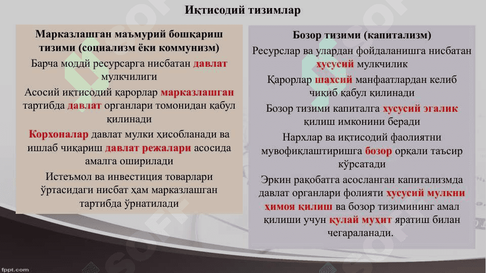 Давлат ва бозор 3