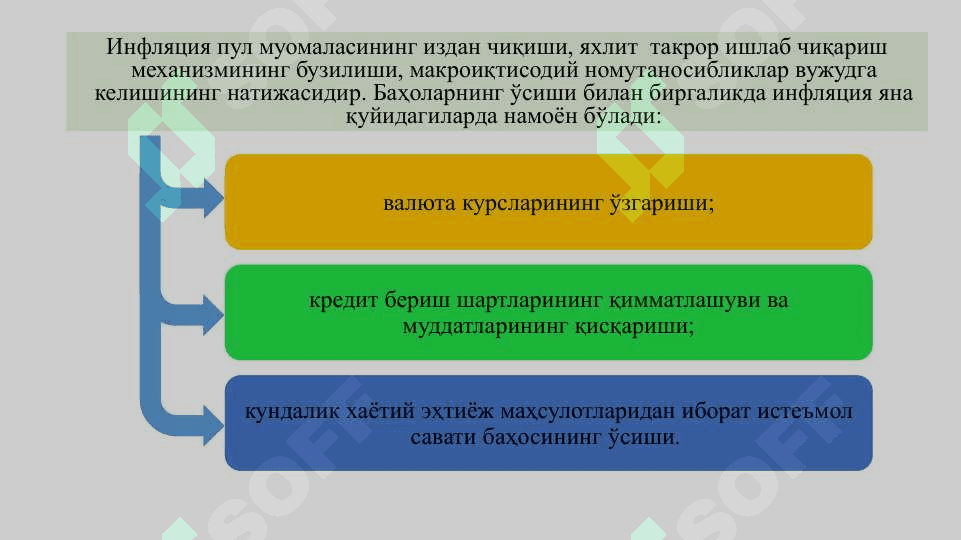 Нархлар барқарорлигини таъминлаш 4