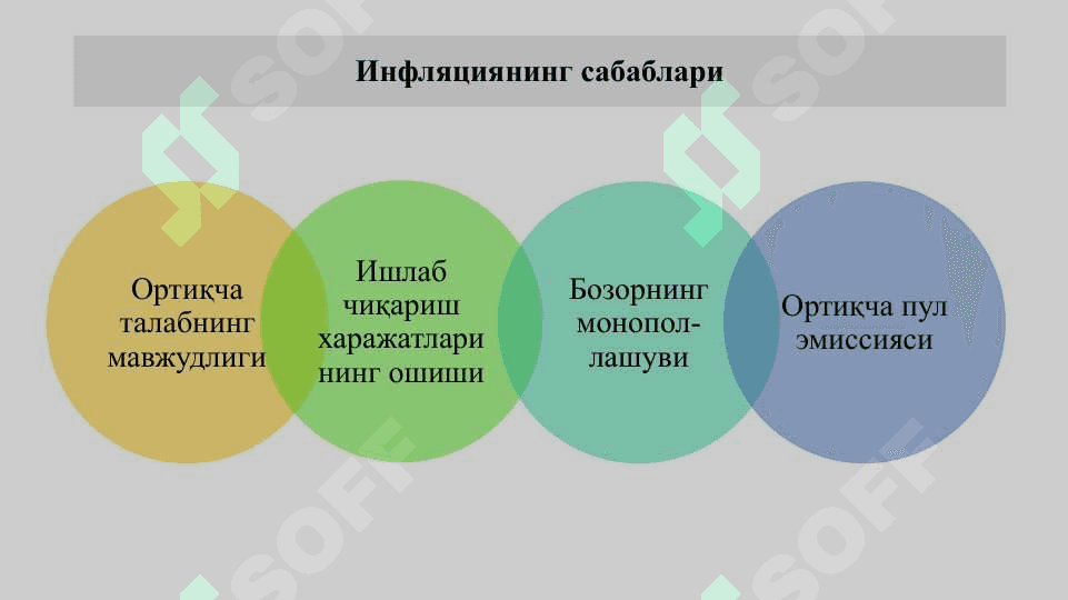 Нархлар барқарорлигини таъминлаш 7