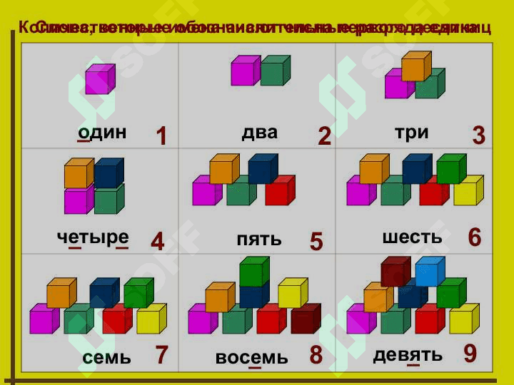 ИМЯ ЧИСЛИТЕЛЬНОЕ 7