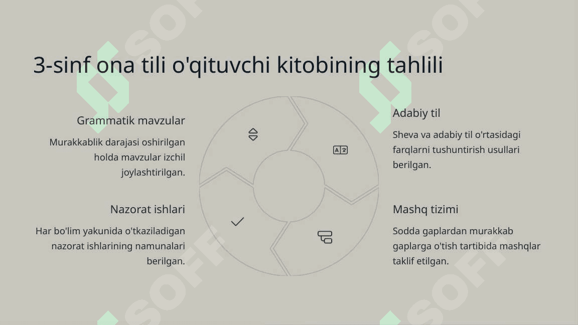 1-4-sinf ona tili va o'qish savodxonligi darslarida o'qituvchi kitobini tahlil qilish 8