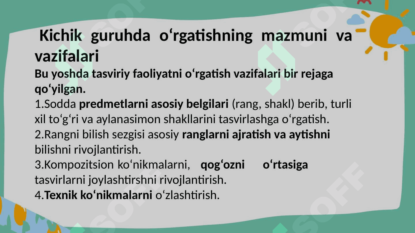 MTTning turli yosh guruhlarida rasm chizishga o‘rgatish metodlari 7
