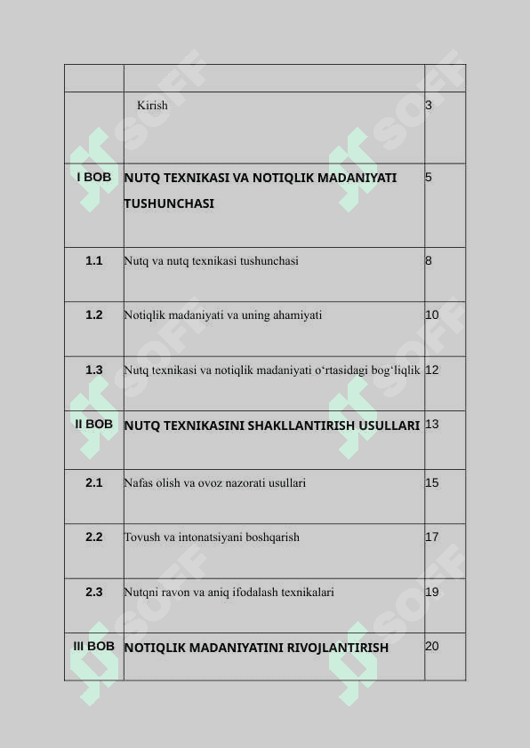 Nutq texnikasi va notiqlik madaniyati kurs ishi 3