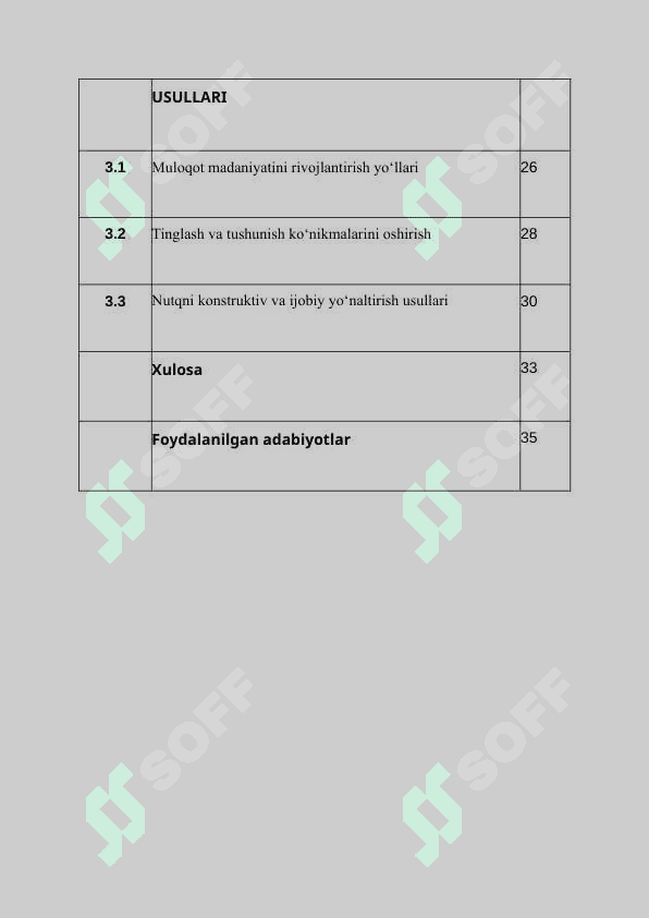 Nutq texnikasi va notiqlik madaniyati kurs ishi 4