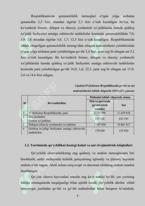 O'zbekiston chorvachiligi 8