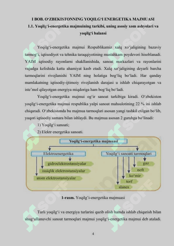 O'zbekiston yoqilg'i energetika majmuasi 4